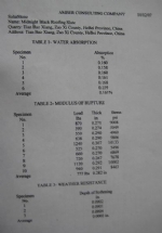 Blue Black Roofing Slate-2