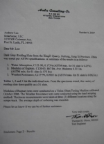 Dark Grey Roofing Slate-1